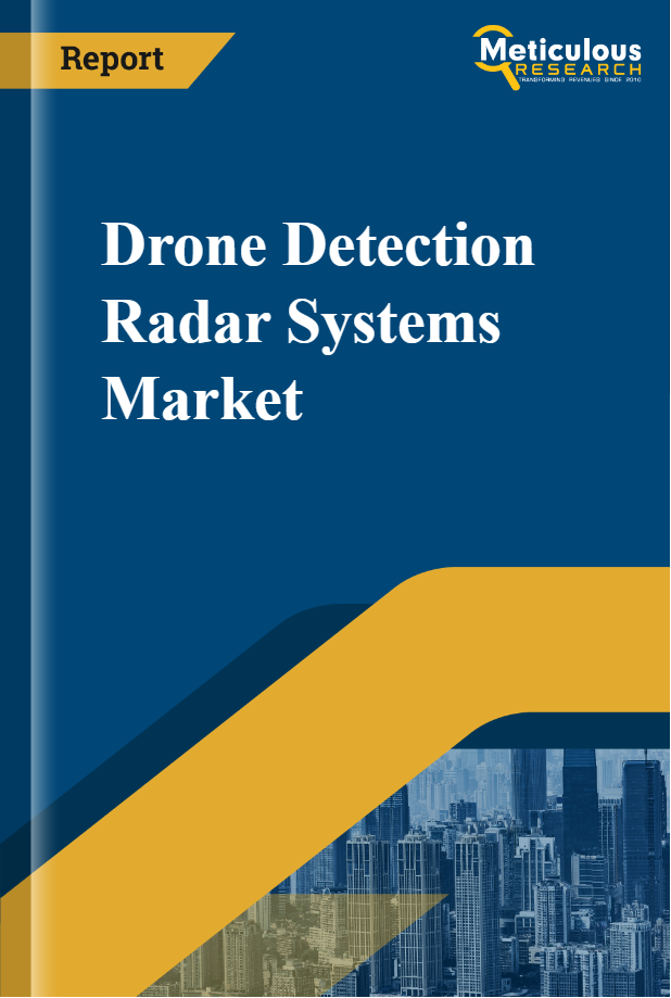Drone Detection Radar Systems Market