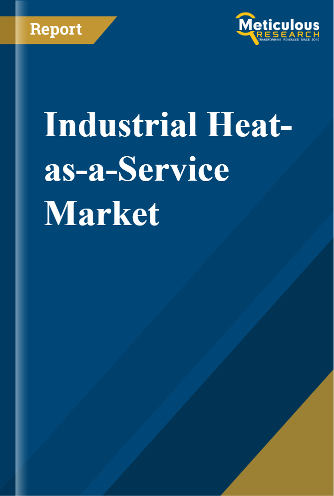 Industrial Heat-as-a-Service Market
