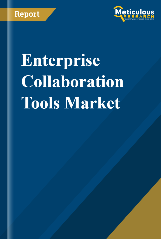 Enterprise Collaboration Tools Market