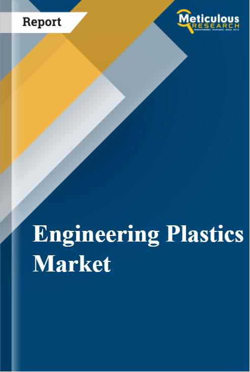 Engineering Plastics Market