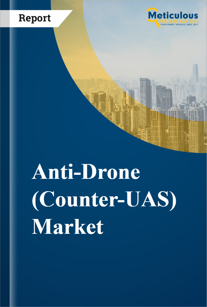 Anti-Drone (Counter-UAS) Market