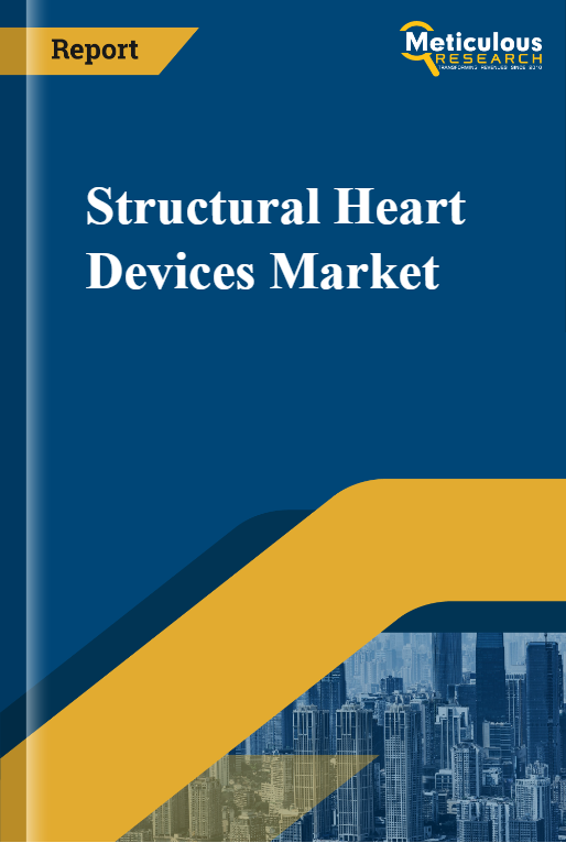 Structural Heart Devices Market