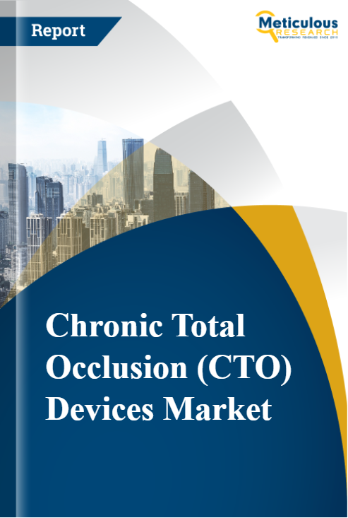 Chronic Total Occlusion (CTO) Devices Market