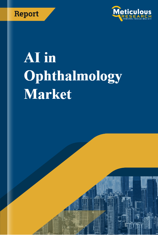 AI in Ophthalmology Market