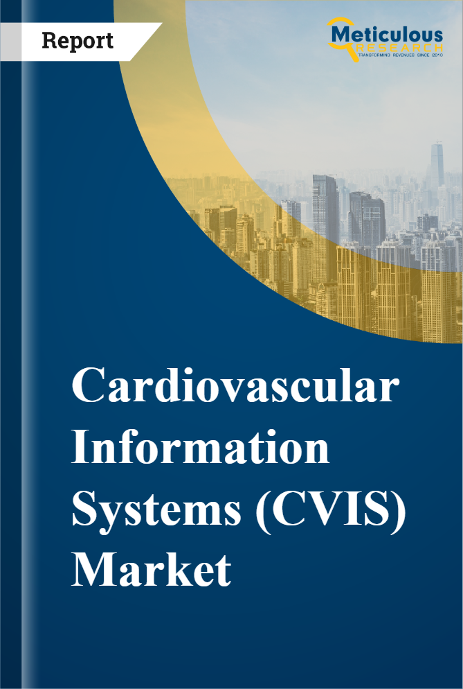 Cardiovascular Information Systems (CVIS) Market