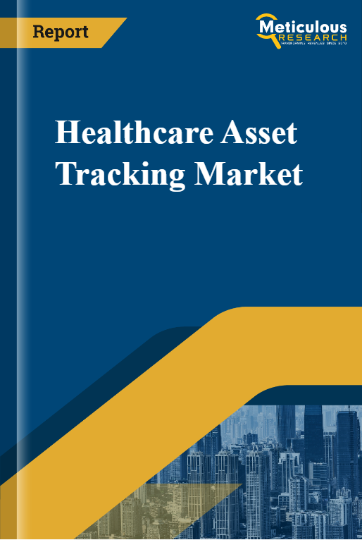 Healthcare Asset Tracking Market