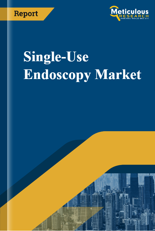 Single-Use Endoscopy Market