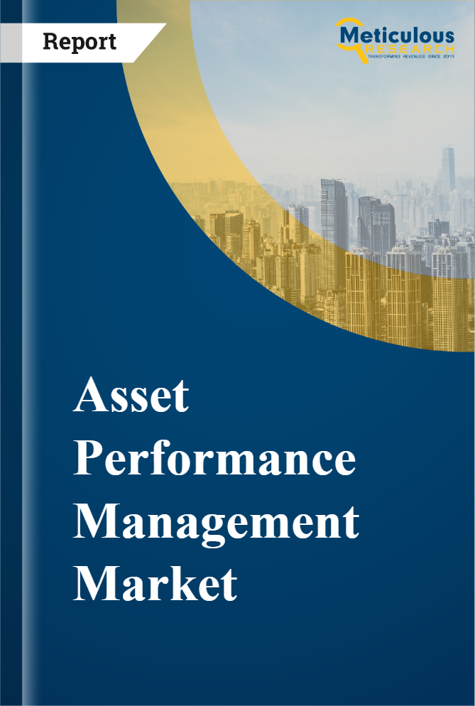Asset Performance Management Market