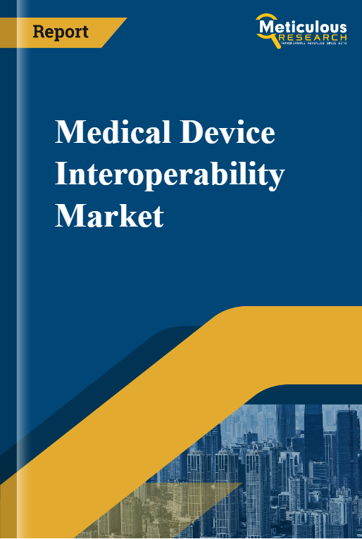Medical Device Interoperability Market