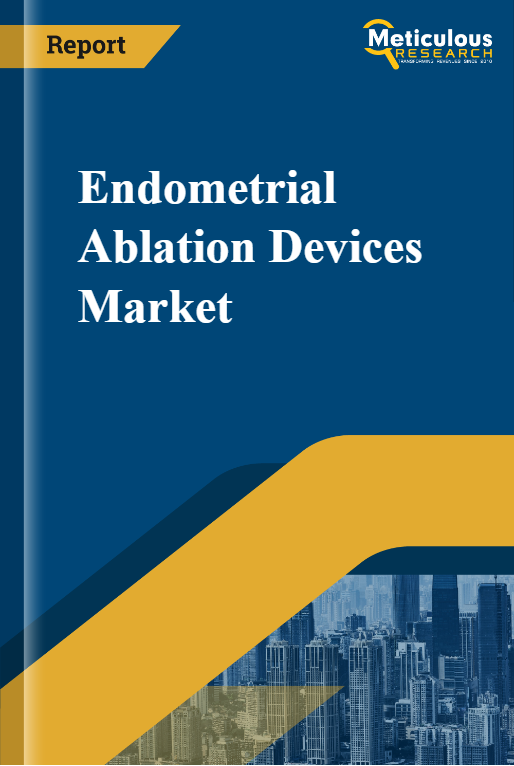 Endometrial Ablation Devices Market