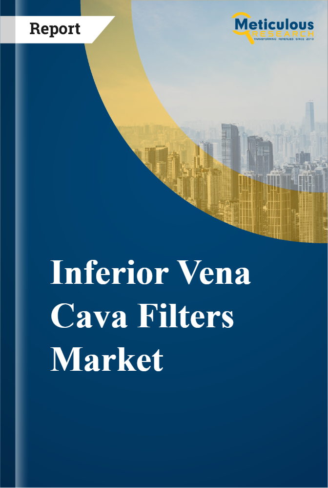 Inferior Vena Cava Filters Market