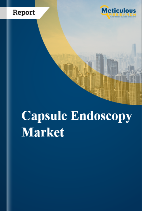 Capsule Endoscopy Market