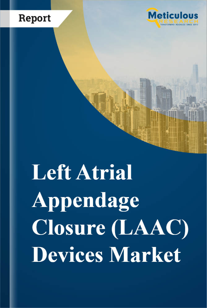 Left Atrial Appendage Closure (LAAC) Devices Market