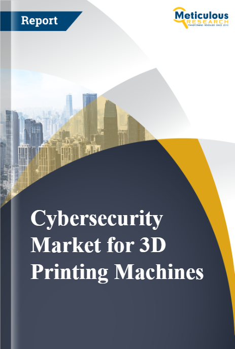 Cybersecurity Market for 3D Printing Machines