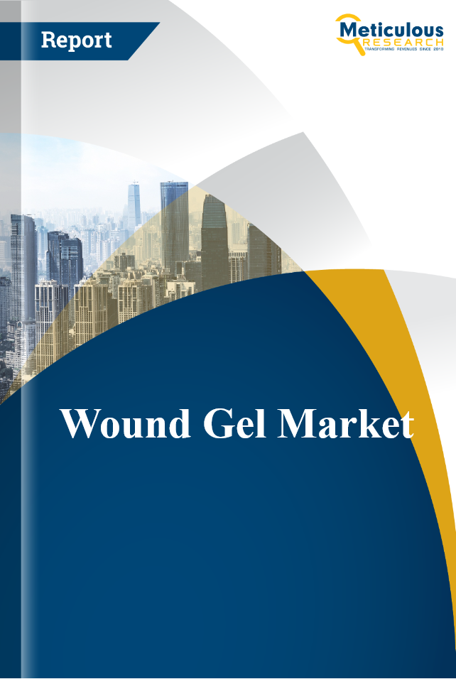 Wound Gel Market