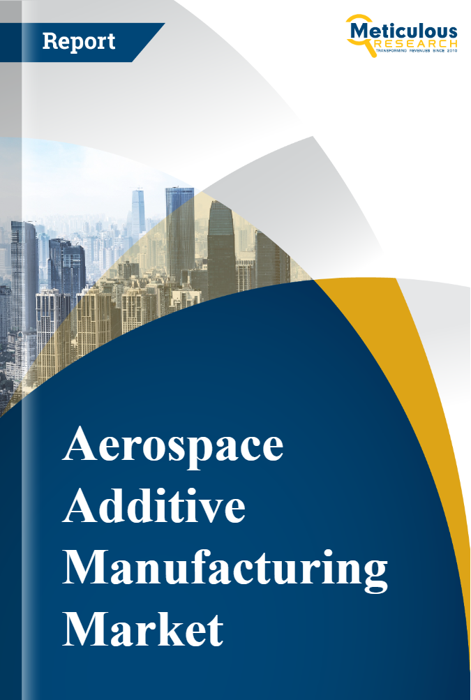 Aerospace Additive Manufacturing Market
