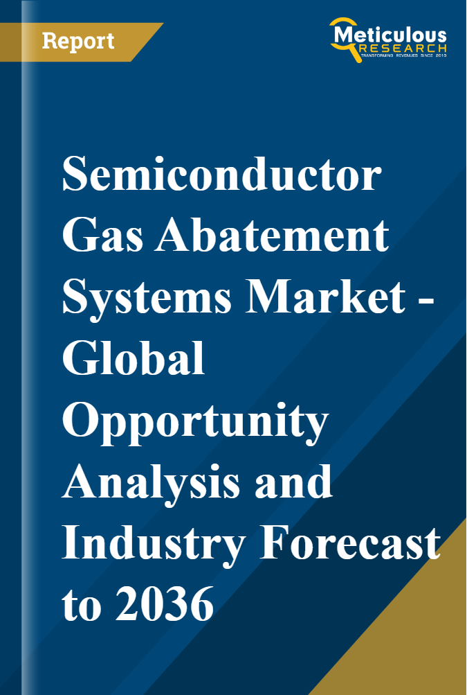 Semiconductor Gas Abatement Systems Market - Global Opportunity Analysis and Industry Forecast to 2036