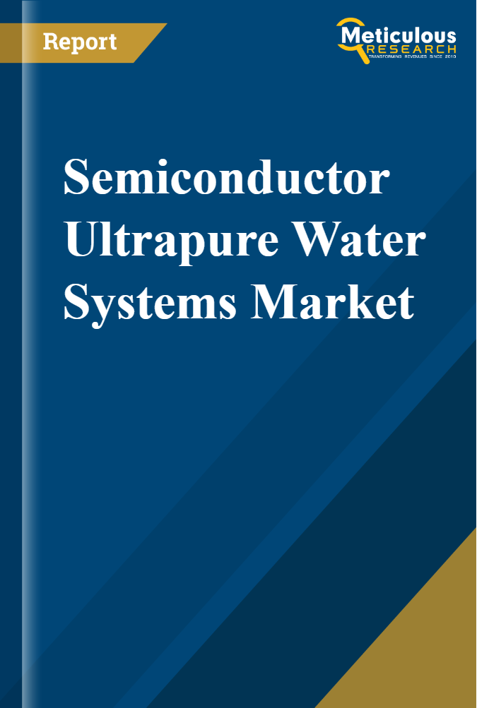 Semiconductor Ultrapure Water Systems Market