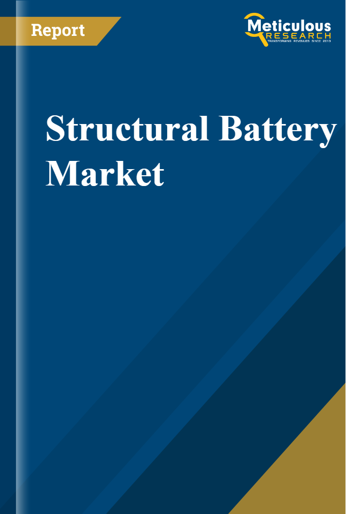 Structural Battery Market