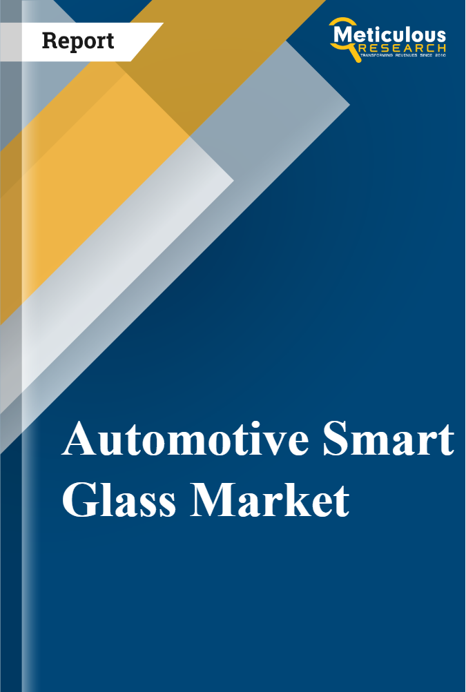 Automotive Smart Glass Market