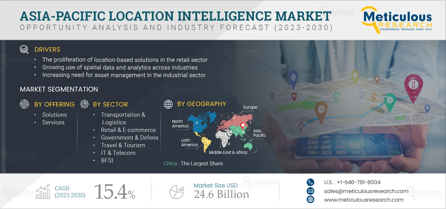 Asia-Pacific Location Intelligence Market