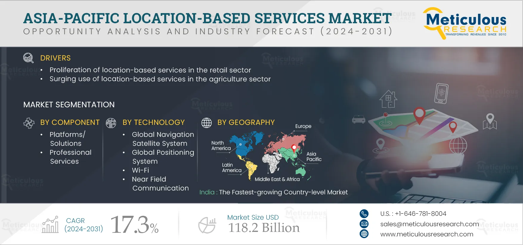 Asia-Pacific Location-based Services Market 