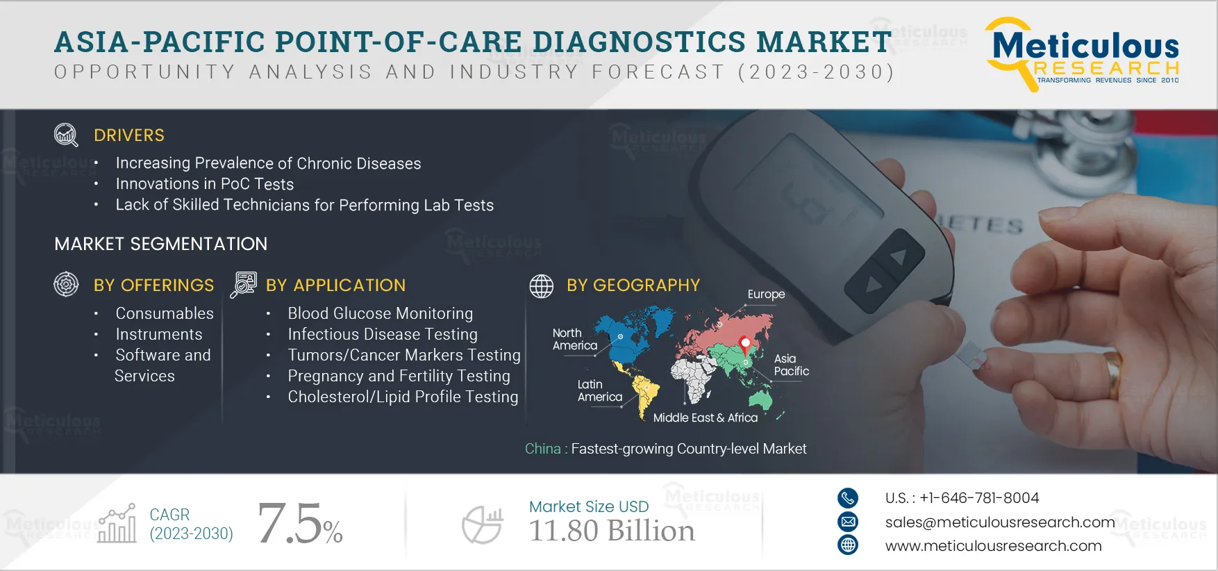 Asia-Pacific Point-of-Care Diagnostics Market
