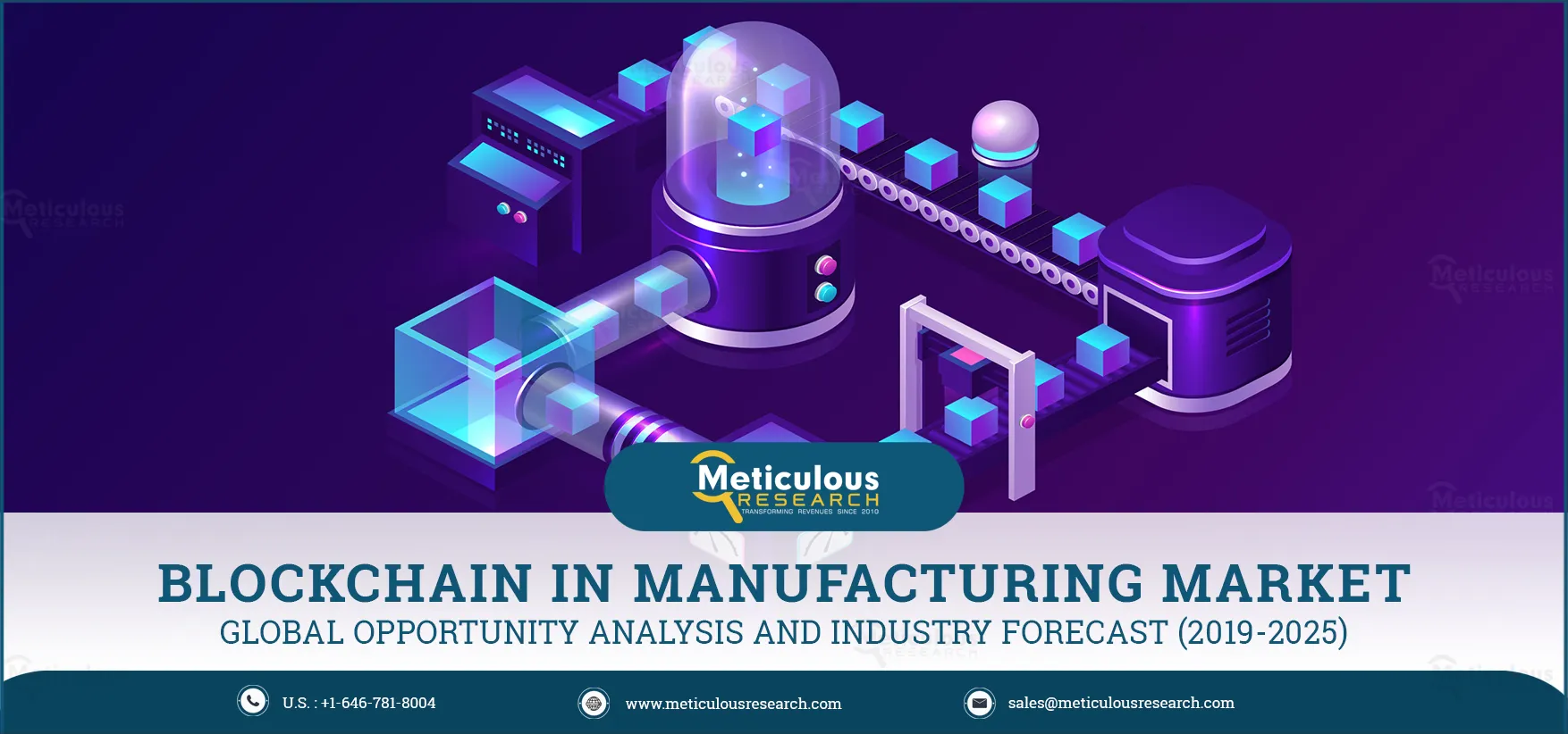 Blockchain in Manufacturing Market