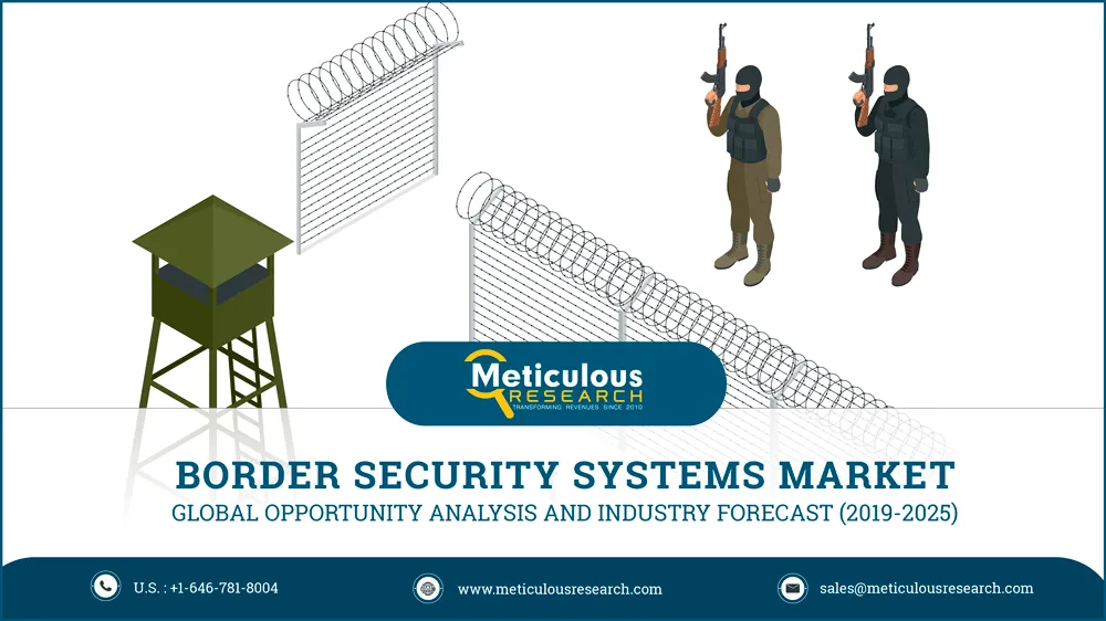 Border Security Systems Market Border Security Systems Market