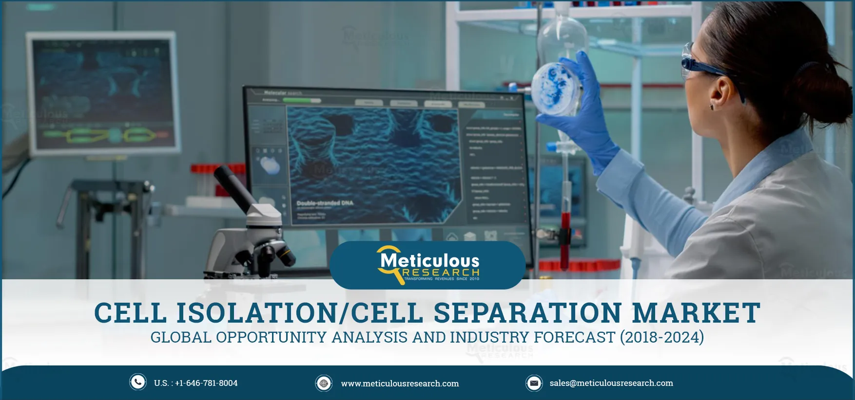 Cell Isolation/Cell Separation Market