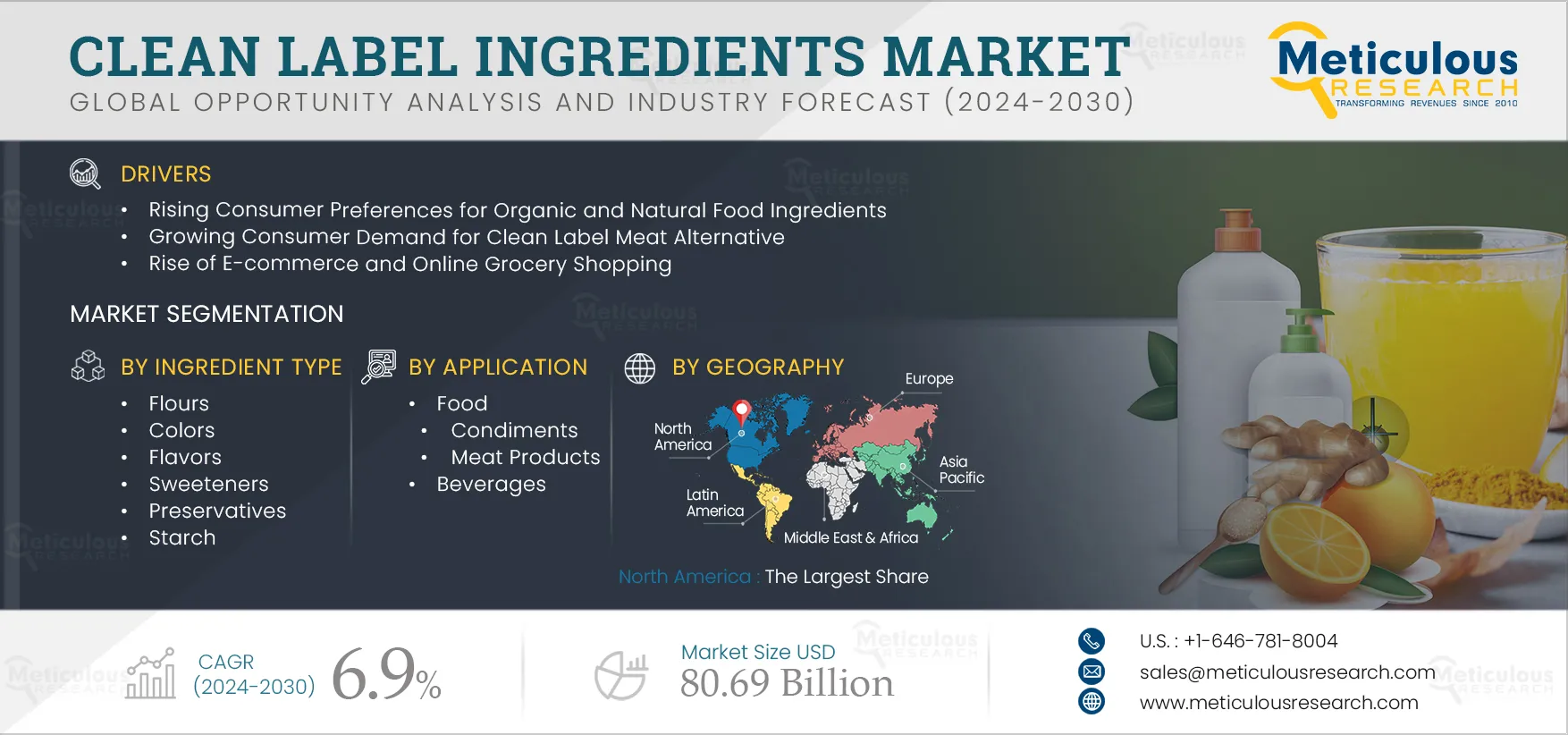 Low-cost clean-label products