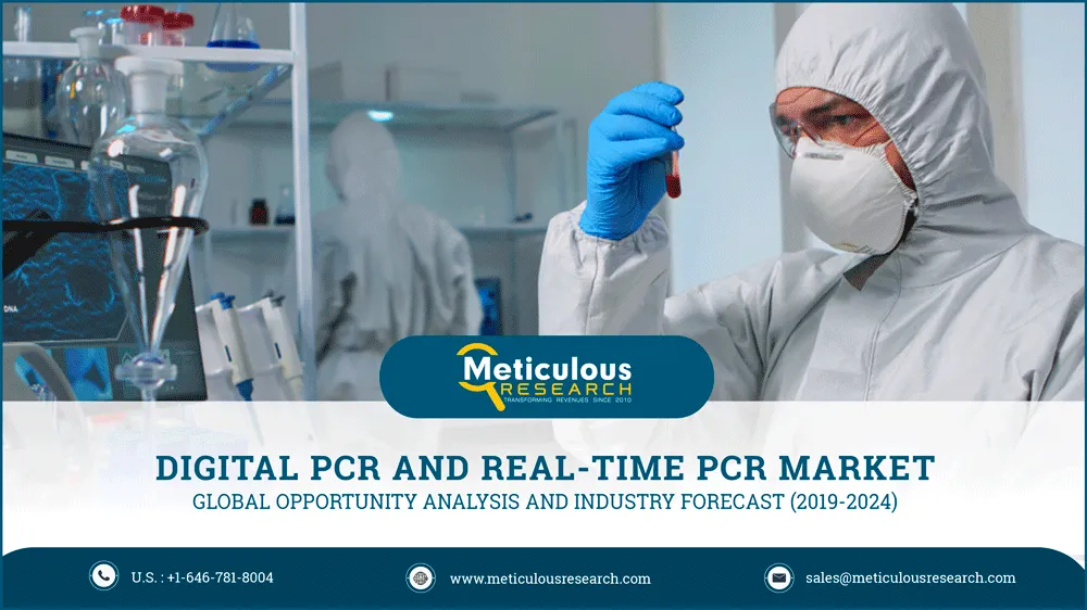 Digital PCR and Real-time PCR Market