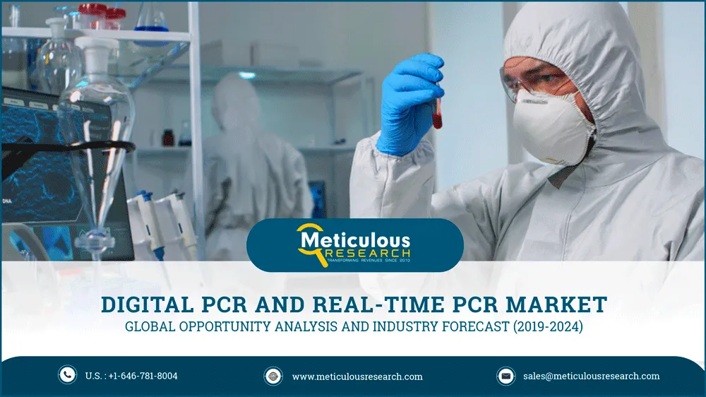 Digital PCR and Real-time PCR Market Digital PCR and Real-time PCR Market
