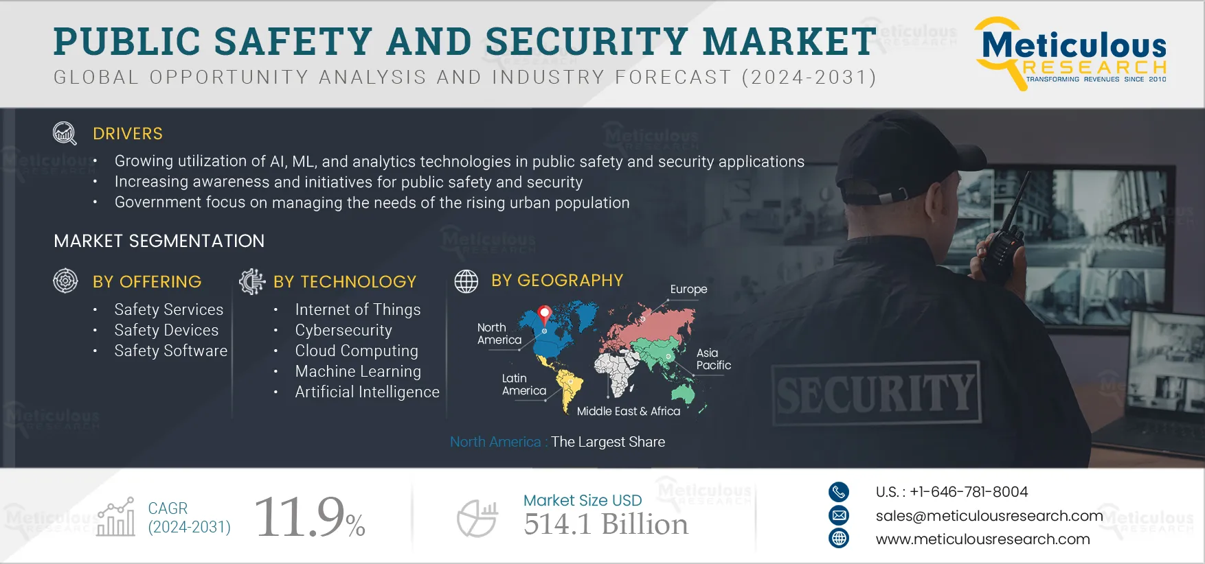 Public Safety and Security Market